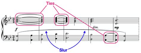 History of the F slur and who can re